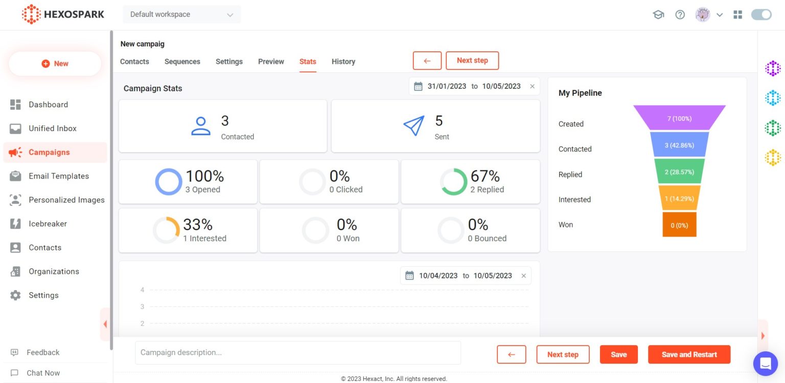 hire top talent at scale statistics